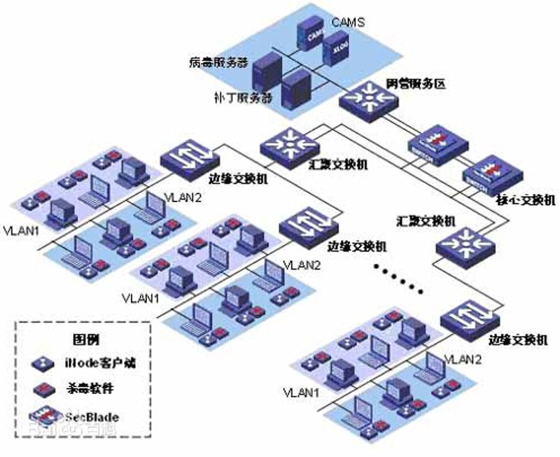 北京寒姗科技有限公司电话，如何快速找到并记住？